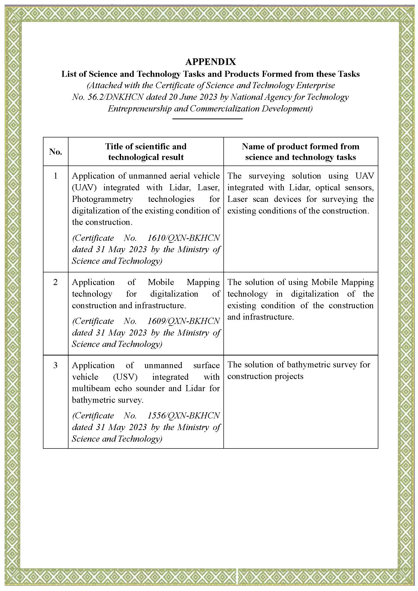 Chứng chỉ - Bằng khen PORTCOAST